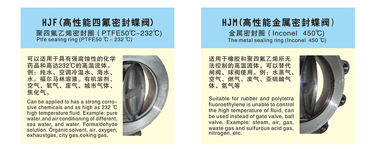 氣動帶手輪凸耳式蝶閥 氣動帶手輪凸耳式蝶閥